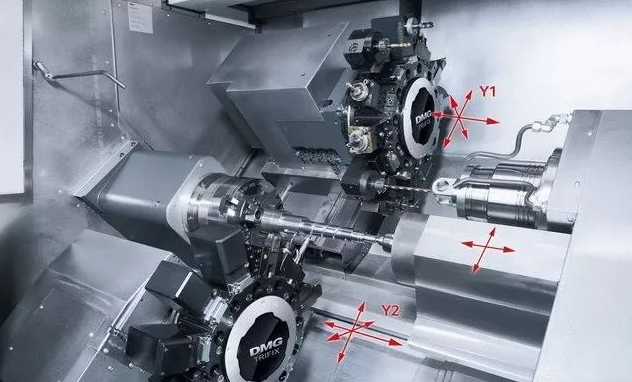 【兆恒機(jī)械】CNC加工切削條件有哪些要素？