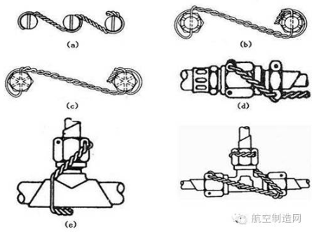 【兆恒機械】飛機火箭的螺栓為啥在超高沖擊力下也不松動？