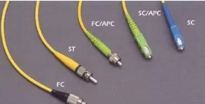 【兆恒機械】ST、SC、FC、LC光纖接頭區(qū)別