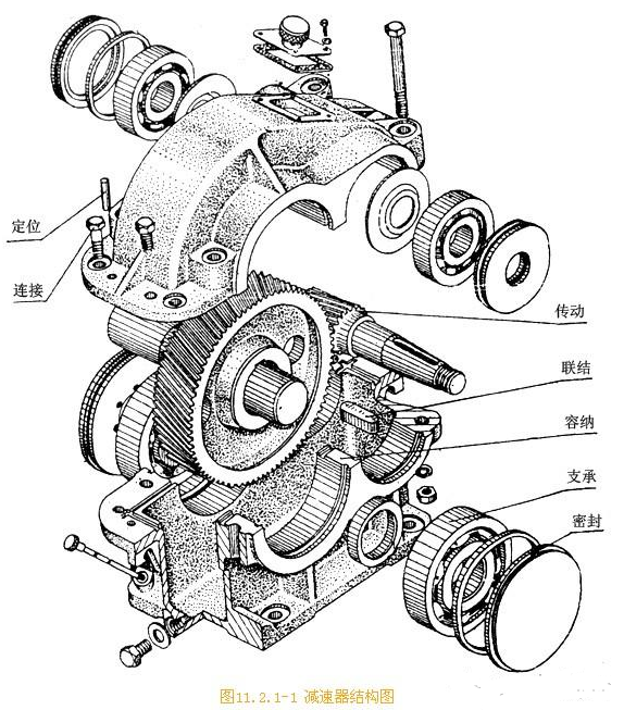 【兆恒機(jī)械】機(jī)械工程師總結(jié)出零件的結(jié)構(gòu)知識(shí)！