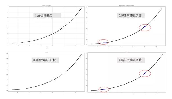 【兆恒機(jī)械】幾項(xiàng)航空葉片最新檢測(cè)技術(shù)，計(jì)量人用了都在點(diǎn)贊