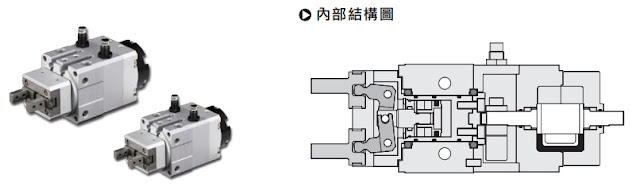 [行業(yè)知識(shí)]夾具、治具、模具到底有何區(qū)別？